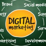 Best Digital Marketing Agency ,Maximizing ROI: How a Digital Marketing Agency Can Elevate Your Online Presence