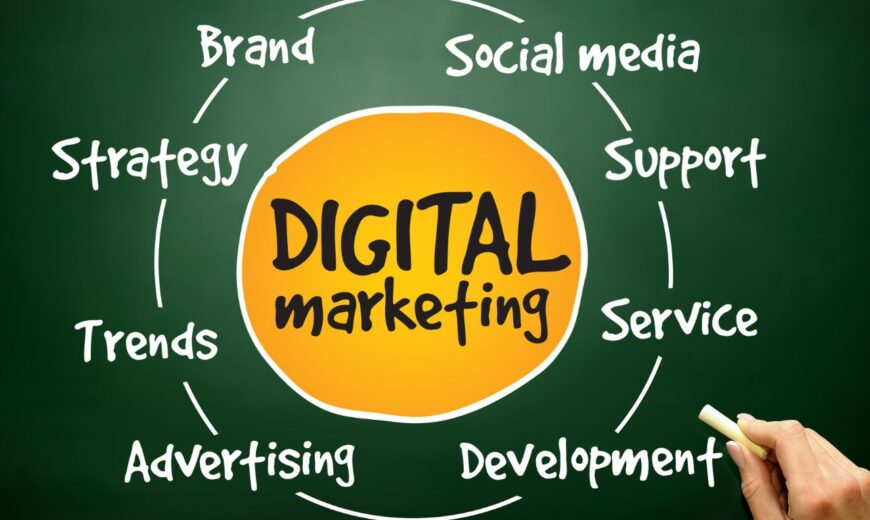 Best Digital Marketing Agency ,Maximizing ROI: How a Digital Marketing Agency Can Elevate Your Online Presence