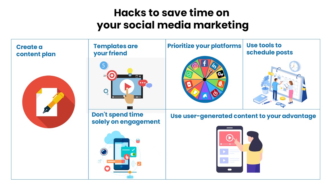 hacks to save time on social media